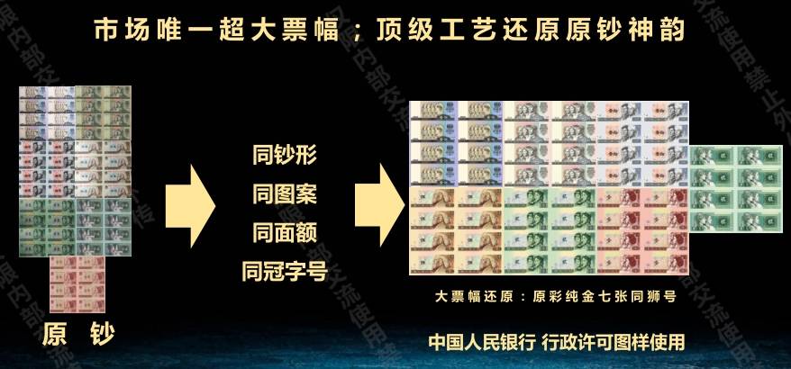 第四套人民币八连体金银纪念版