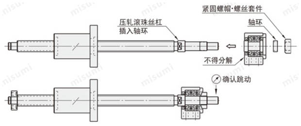 丝杠支座C-BSFW /TBK /BUFN/TBF BCJK BSGF 10 12