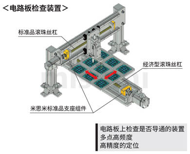 丝杠支座C-BSFW /TBK /BUFN/TBF BCJK BSGF 10 12