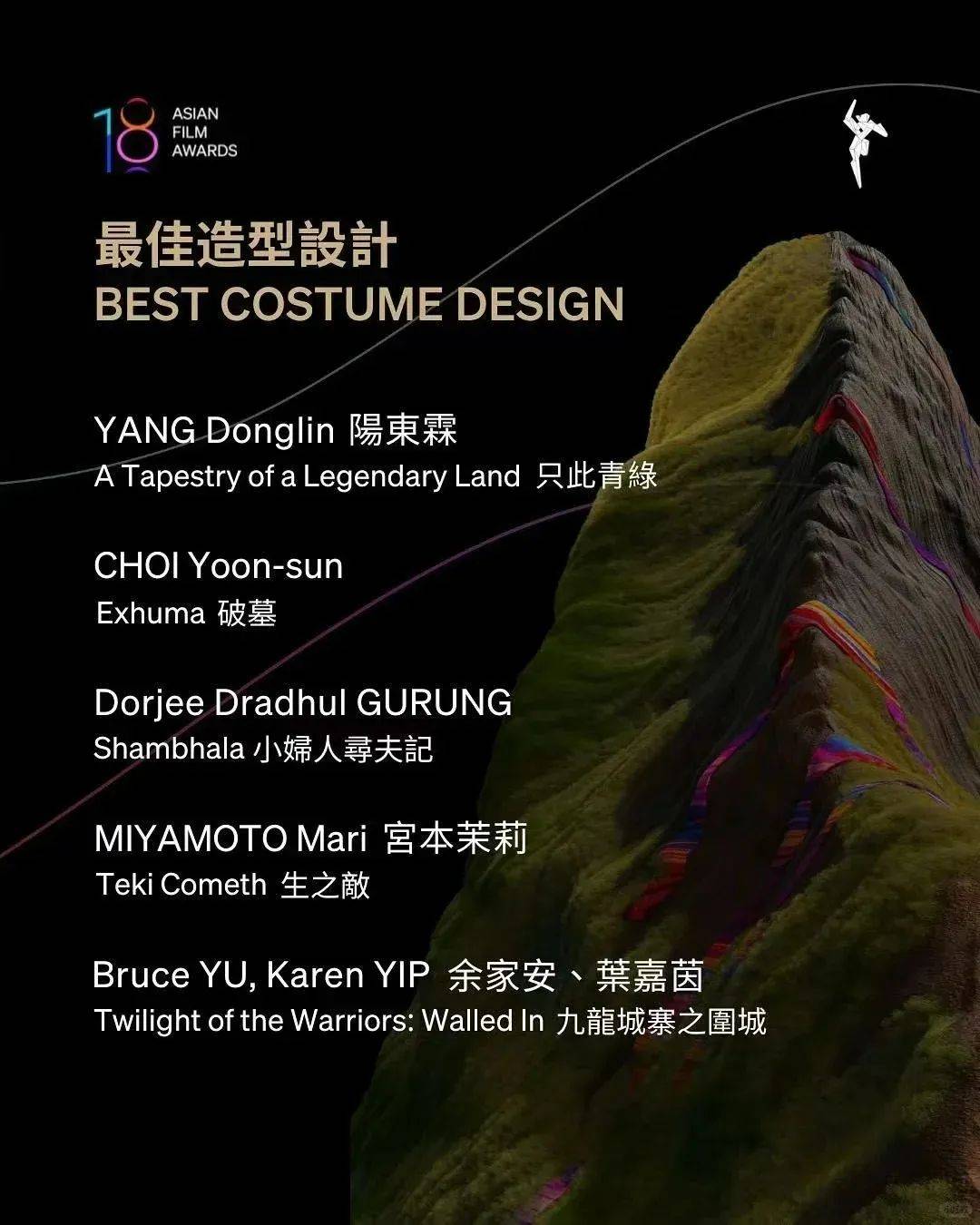 《只此青绿》获第18届亚洲电影大奖最佳造型设计提名
