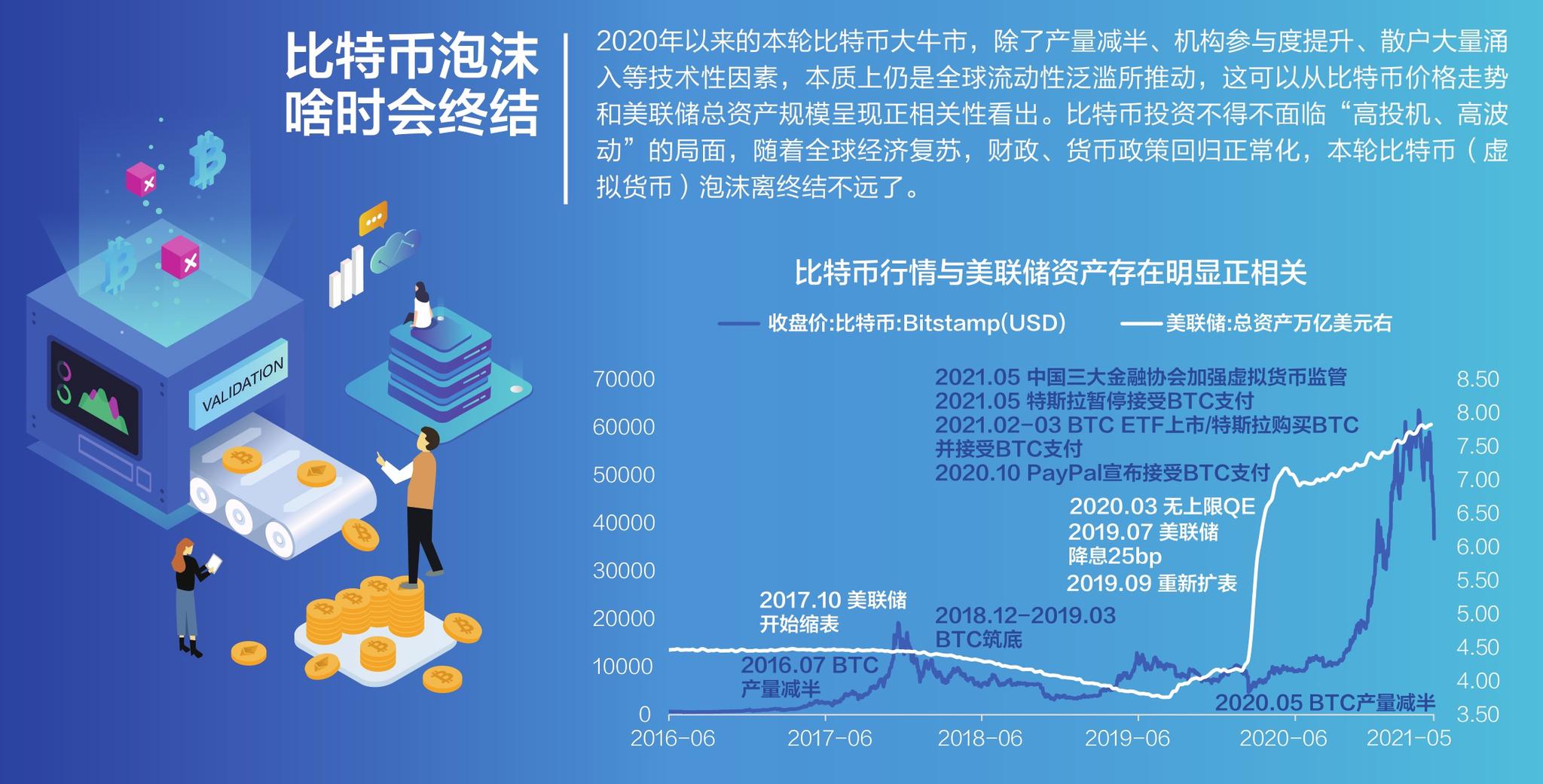 2017虚拟币跌(2017年虚拟币价格暴涨原因)