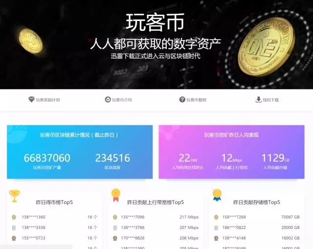 如何发行虚拟币(发行虚拟币需要什么条件)