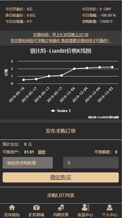 虚拟币搬砖对冲(虚拟币搬砖风险大吗)