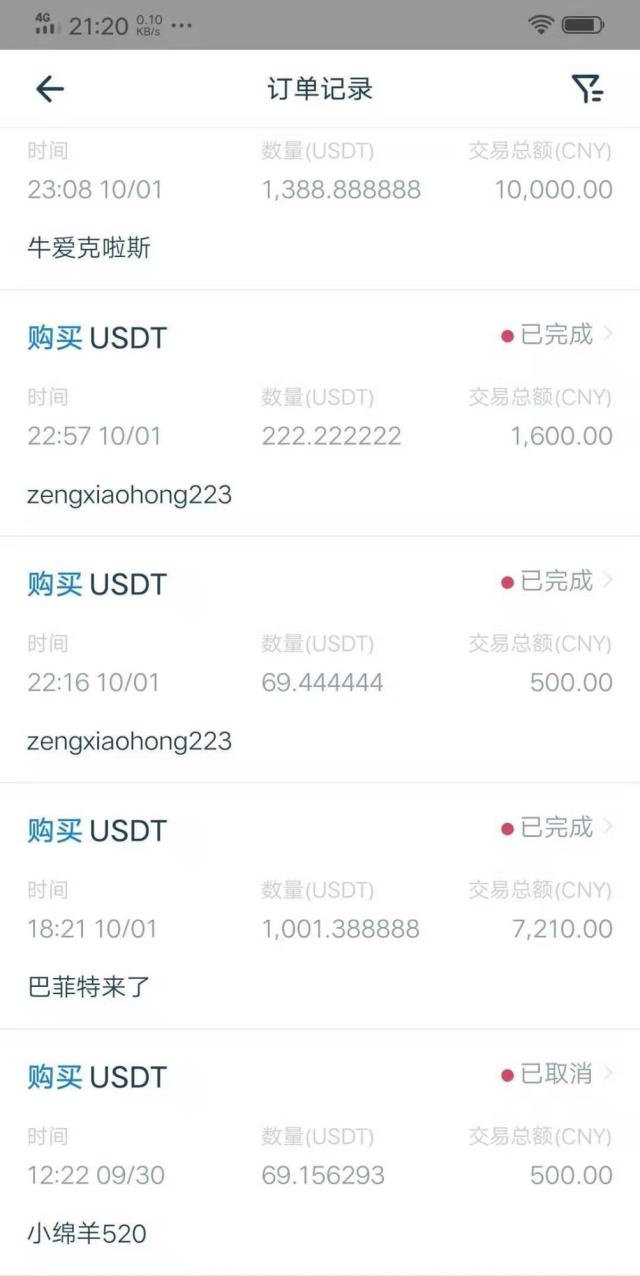 最新虚拟币收录网(2020年最新虚拟币)