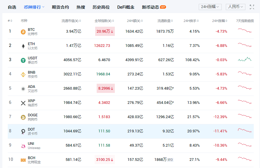 虚拟币6月监管(我国虚拟币监管现状)