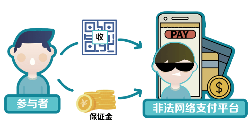 虚拟币赌博(虚拟币赌博被骗能报警吗)