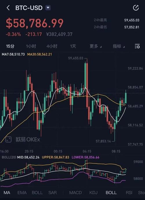 虚拟可汗币(虚拟币skm)