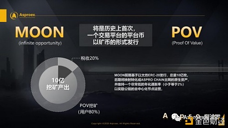 聚币网转出虚拟币(聚币网的币转到哪里)