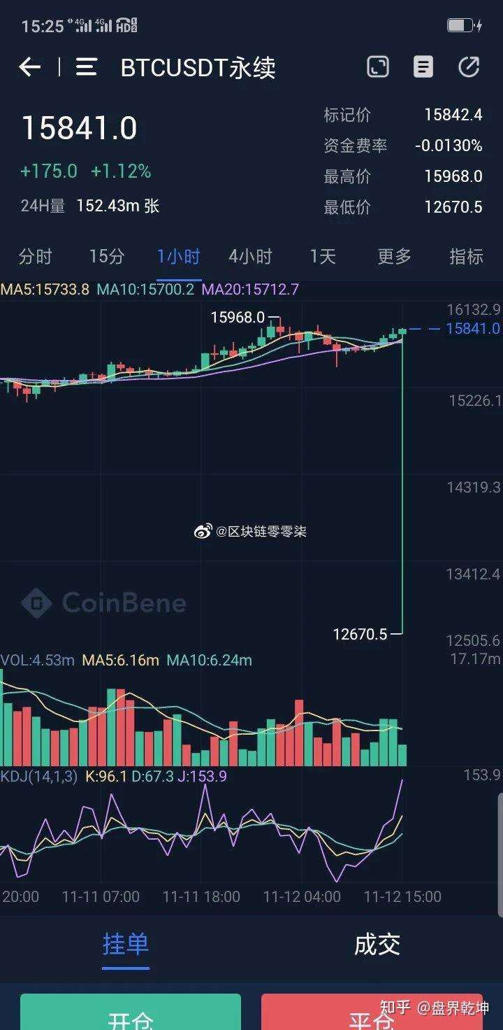 虚拟币交易所发布(虚拟币交易所发布违法信息)