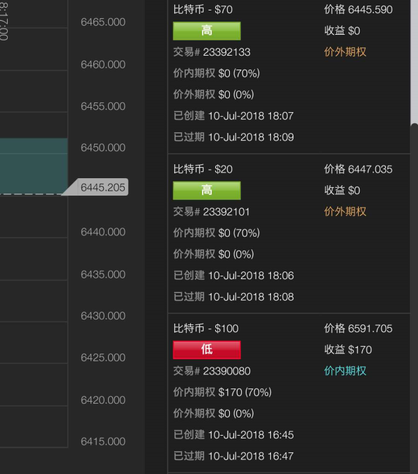 虚拟币亏(虚拟币亏完本金还会亏吗)