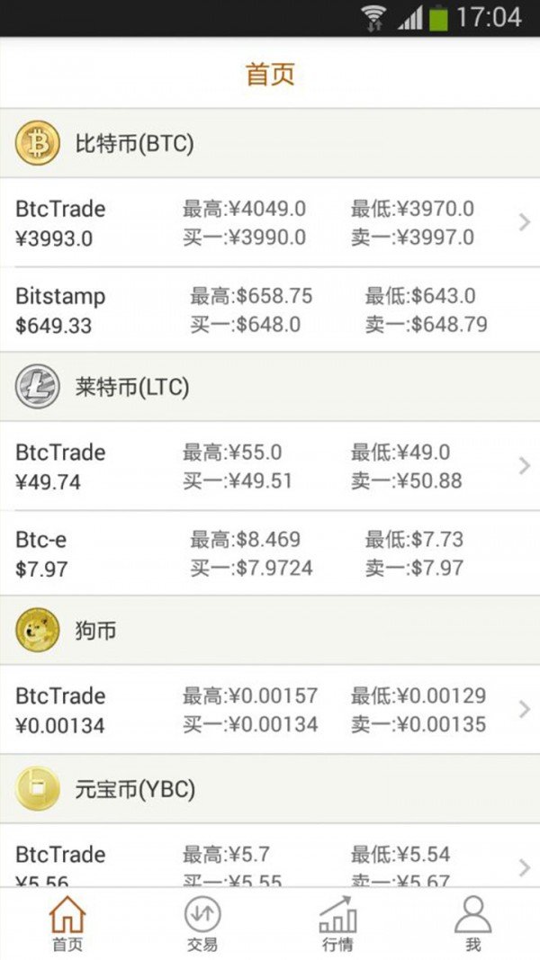 虚拟币平台排行榜(虚拟币排行榜2021)