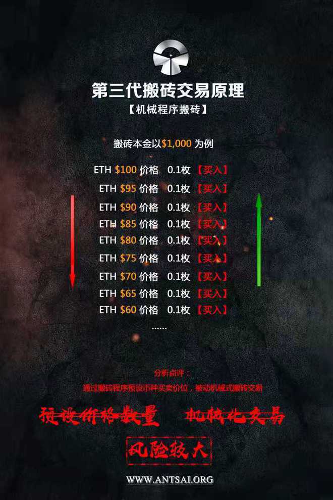 虚拟币搬砖对冲(虚拟币搬砖犯法吗)