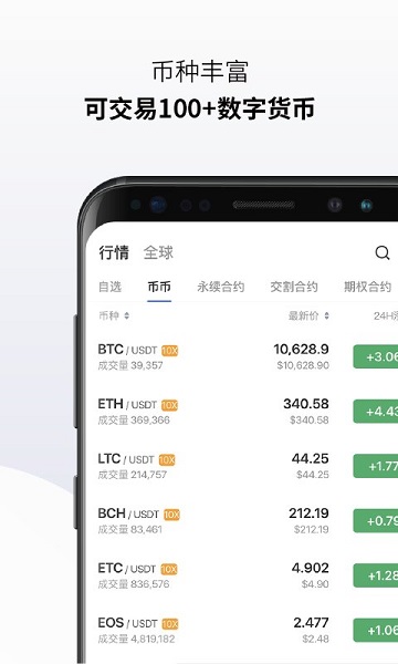 虚拟币行情app(虚拟币行情app排名)