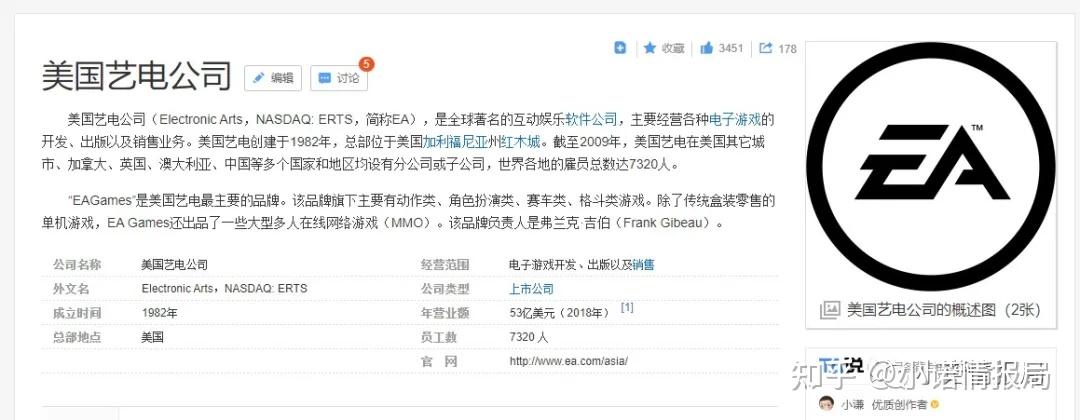 雅视虚拟币(雅视币是哪个国家)