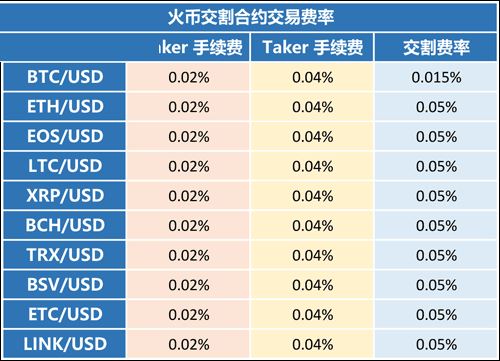 虚拟币提现(虚拟币提现到支付宝还是银行卡安全)