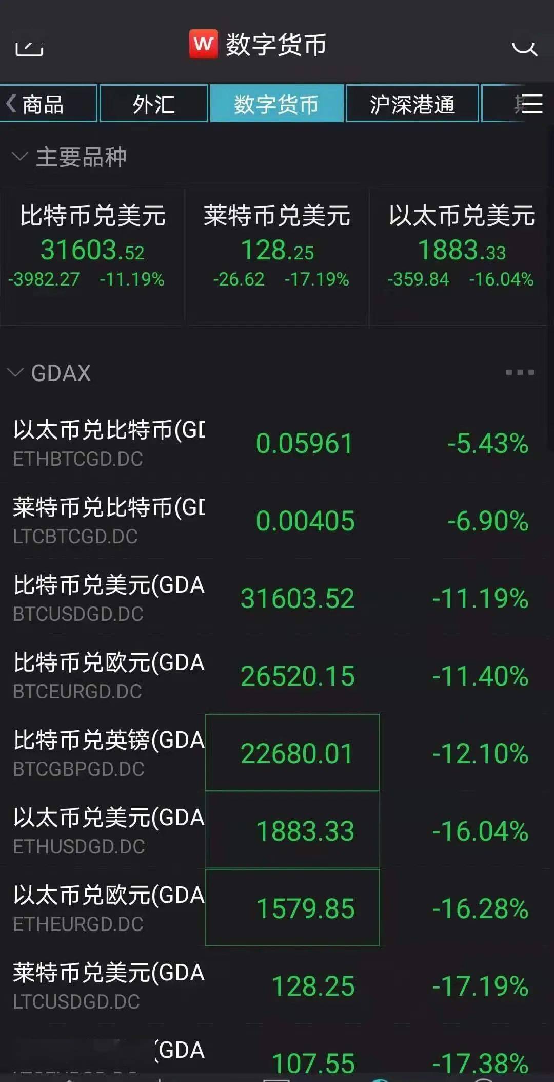虚拟币6月(虚拟币6月会不会回弹)