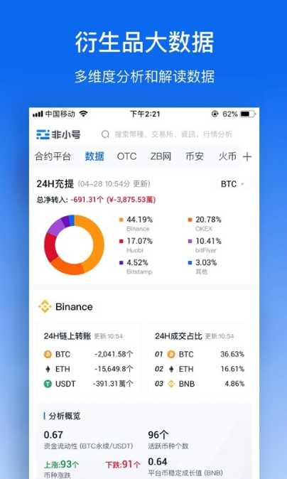 虚拟币软件下载(虚拟币软件排行榜)
