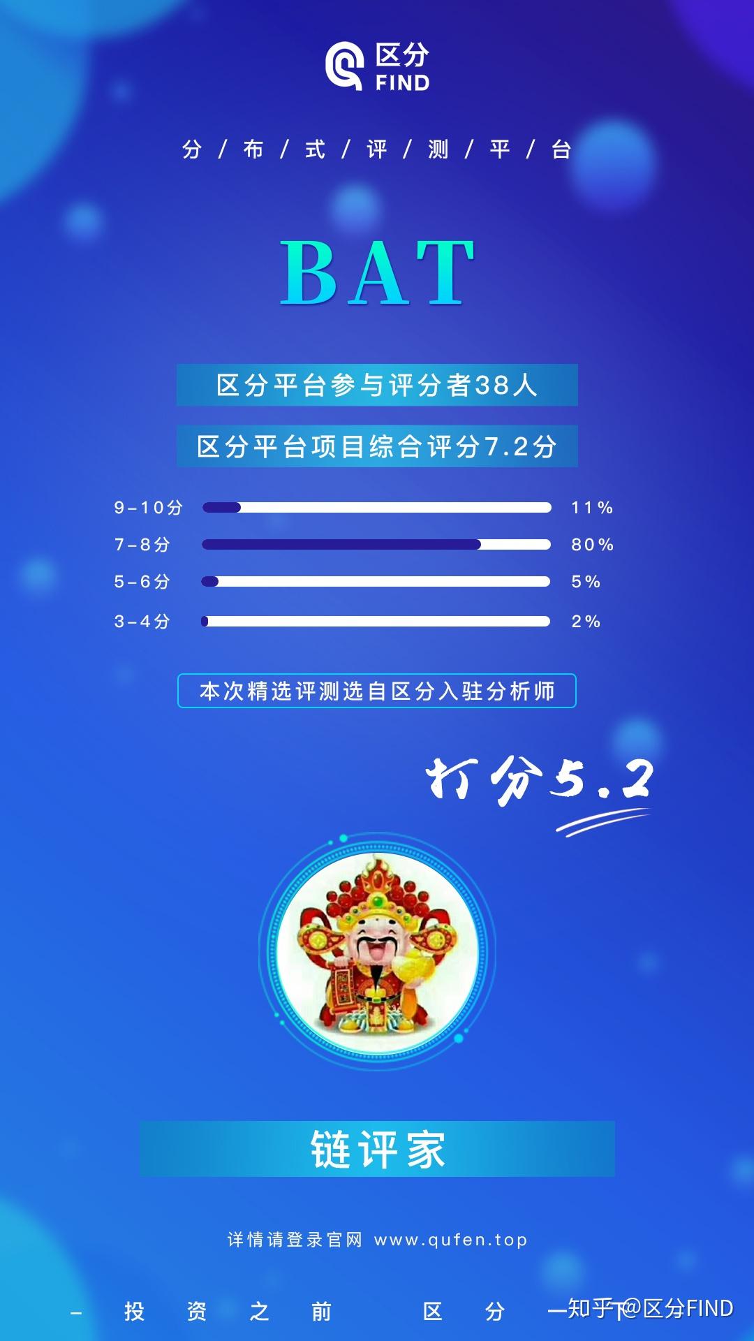 注意力币虚拟(注意力币发行总量是多少)