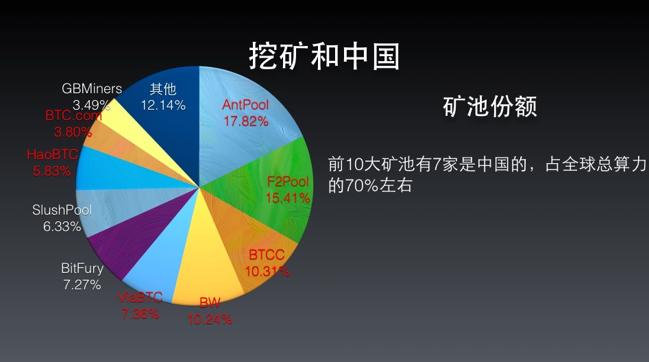 虚拟币矿难(虚拟币矿难2022)
