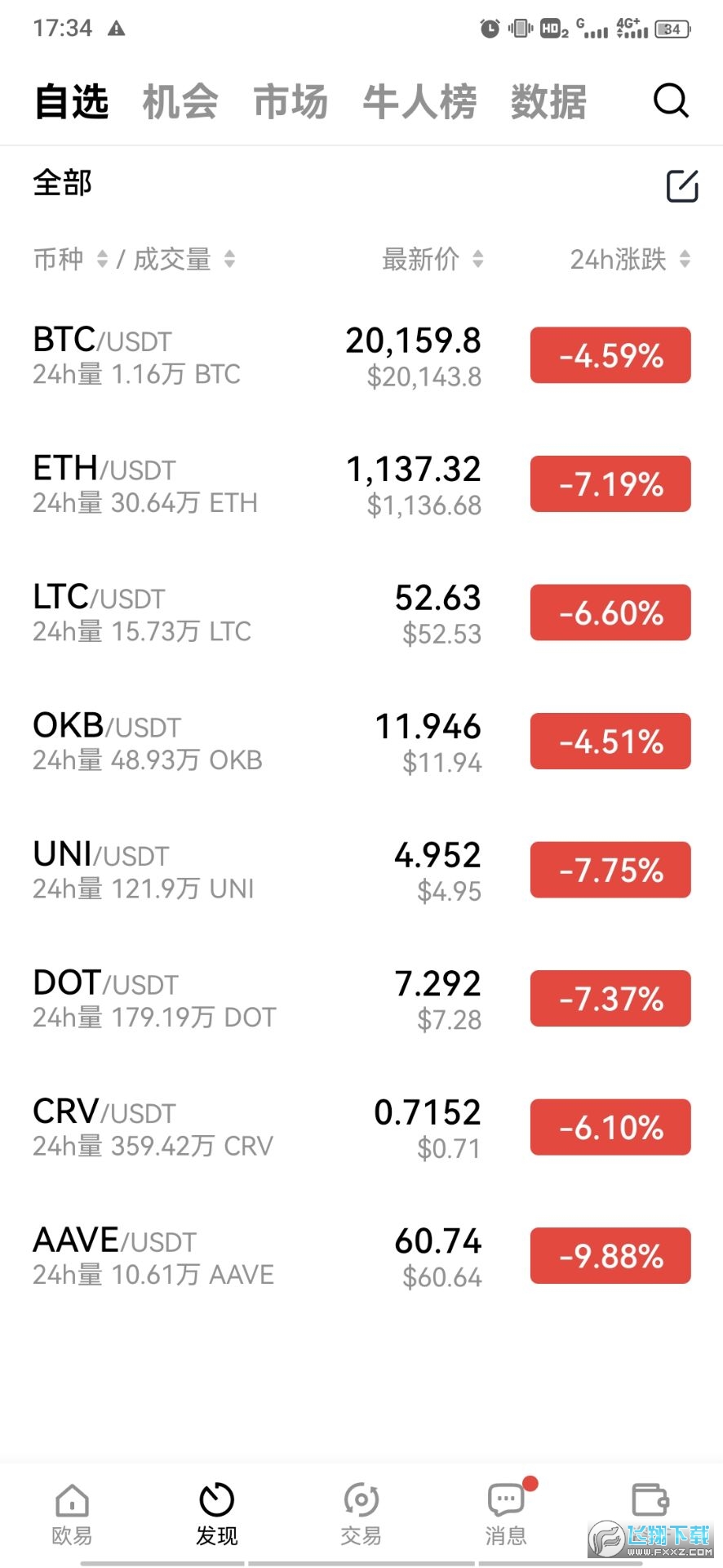 虚拟币购买app(虚拟币购买平台app下载)