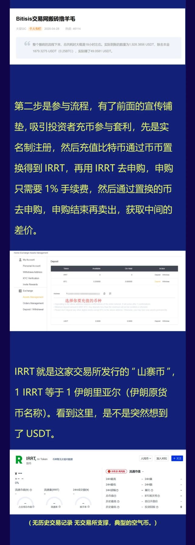 虚拟币自动搬砖(虚拟币自动搬砖知乎)