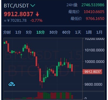 虚拟币闪兑(闪兑钱包排名)