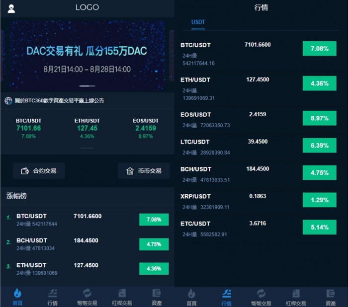 虚拟币交易资质(虚拟币交易app下载安装)