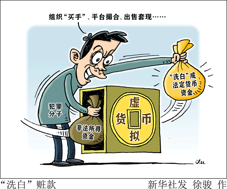 虚拟币变现(虚拟币变现国家)