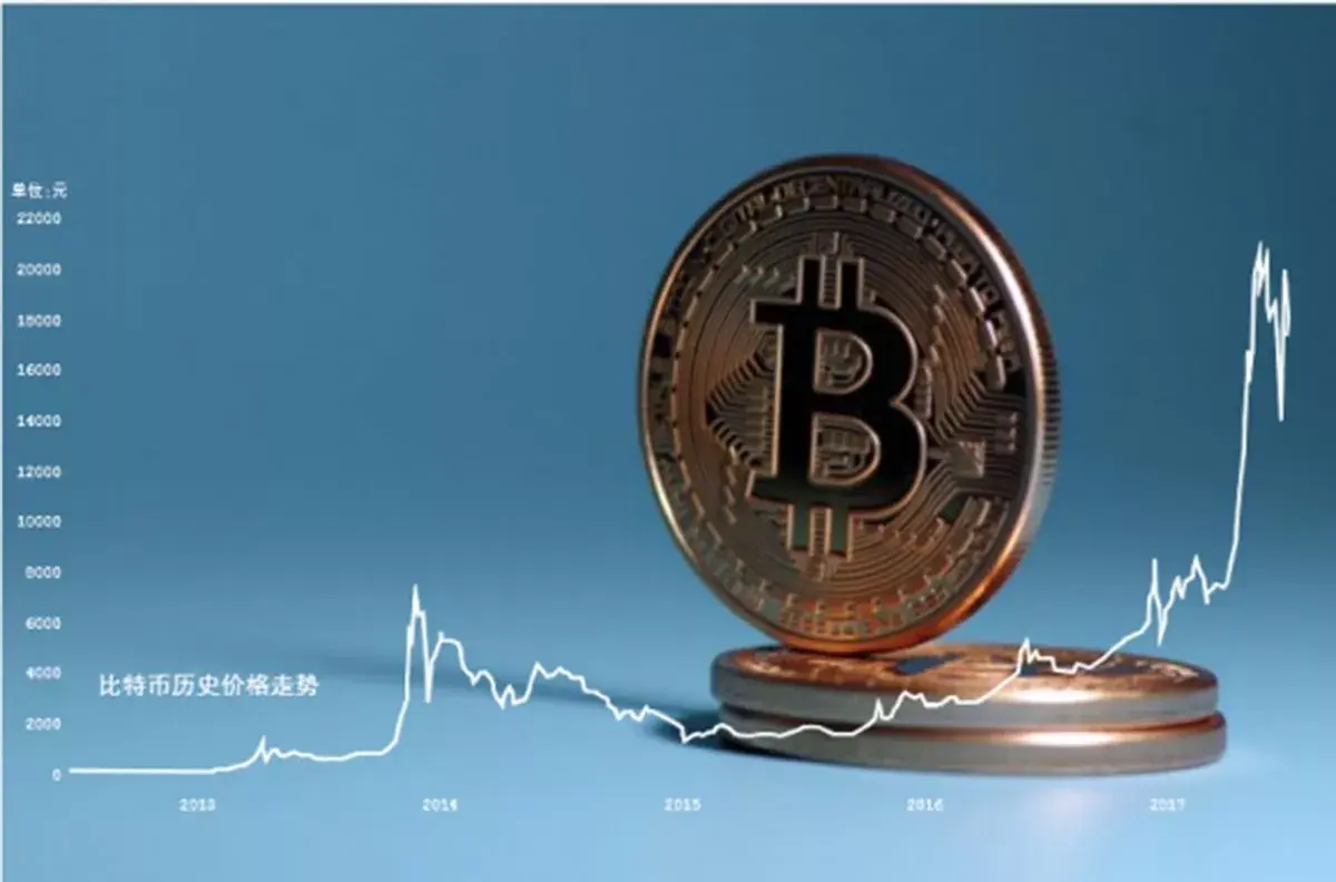2017年虚拟币排名(2017年虚拟币94事件)