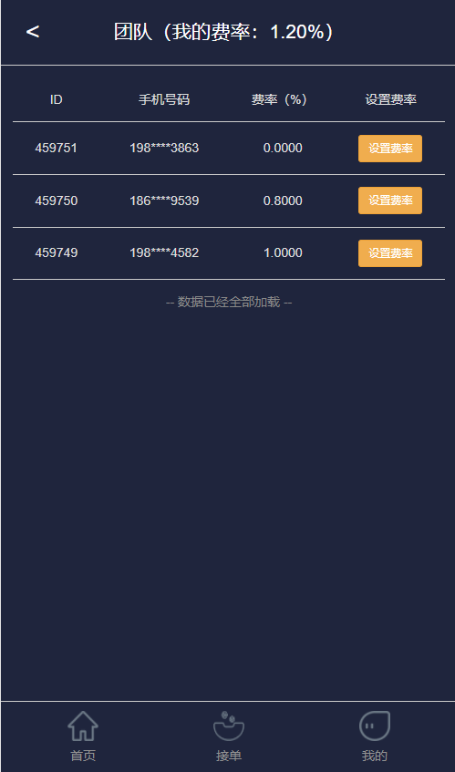 聚币网转出虚拟币(聚币网里的币没有提出来)