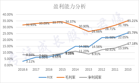 虚拟币市值排名(虚拟币市值排名榜)