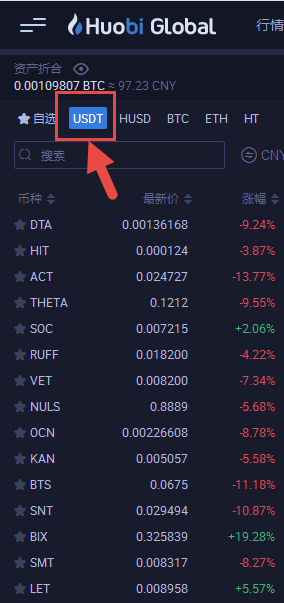 虚拟币平台排行榜(虚拟币平台排行榜最新)