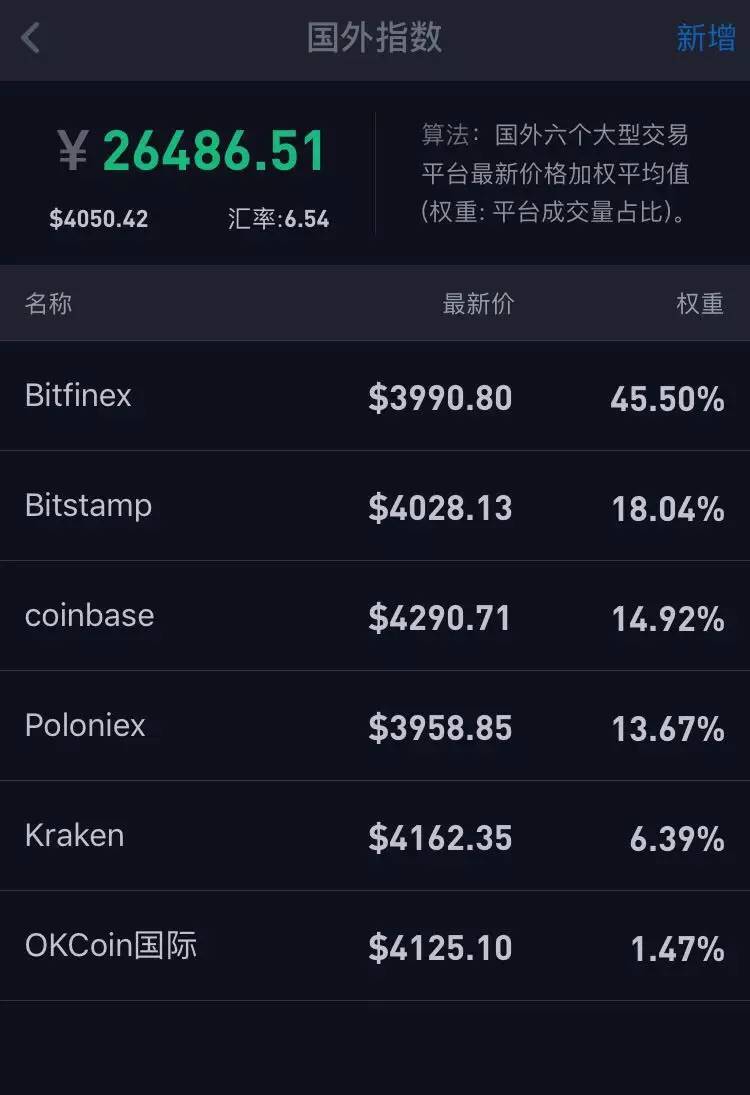 今天虚拟币跌(今天虚拟币跌了吗)