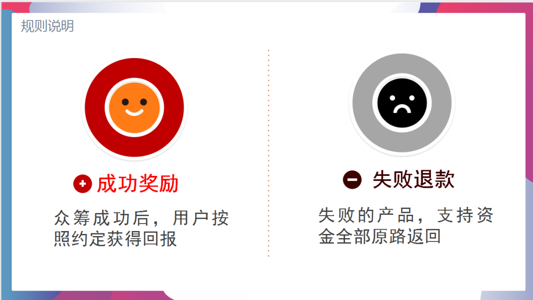 虚拟币众筹(虚拟币众筹平台)