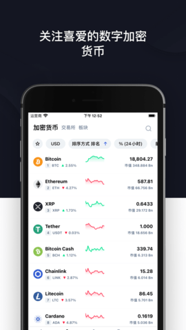 安卓虚拟币(手机虚拟币钱包)