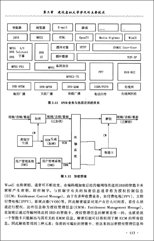 熵虚拟币(cell虚拟币)