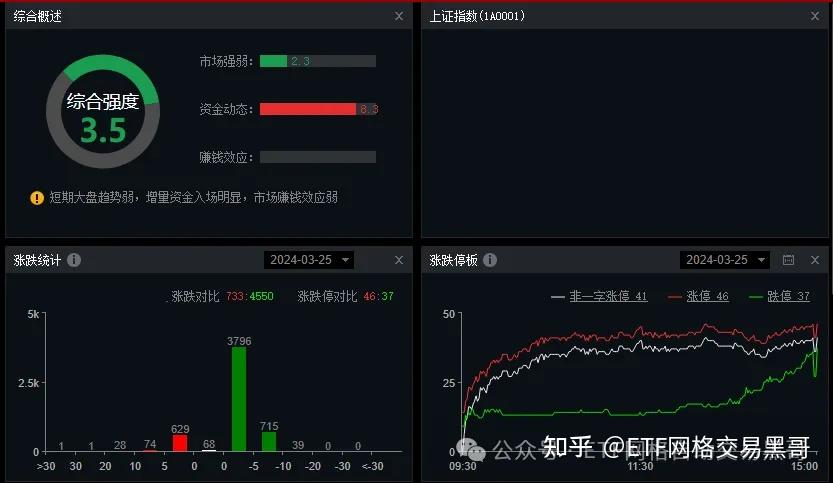 国际大盘交易的虚拟币(国际大盘交易的虚拟币是什么)