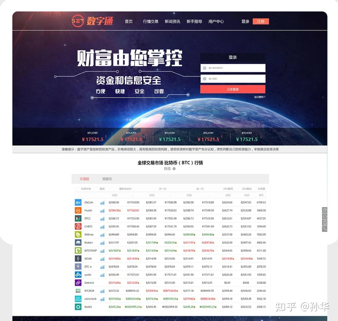 正规虚拟币平台(虚拟币平台哪个可靠)