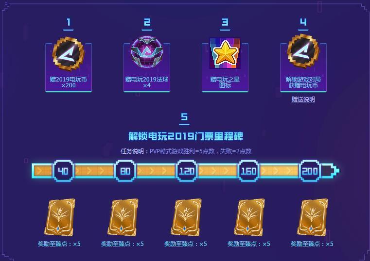 虚拟币LOL(虚拟币漏洞刷币赚钱)