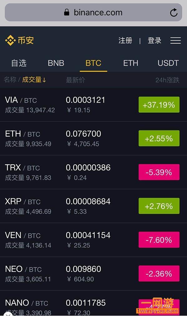 虚拟币交易知乎(虚拟币交易知乎是真的吗)