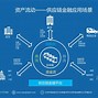 区块链技术虚拟币(区块链技术虚拟币开发)