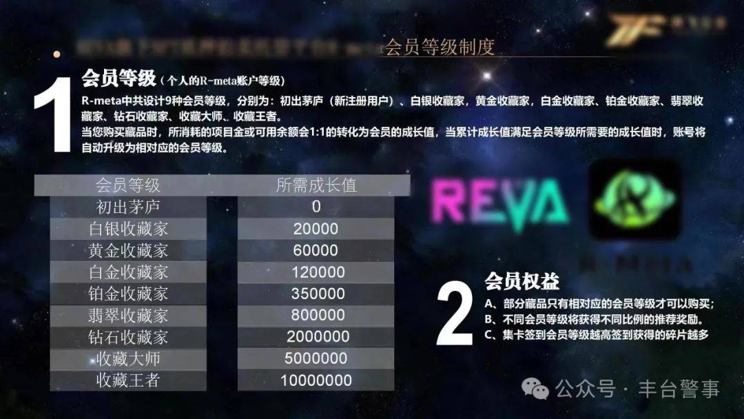 虚拟币是不是传销(虚拟币是不是传销产品)
