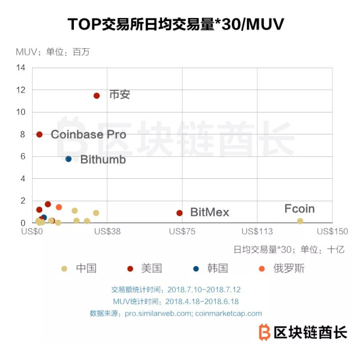 中国交易虚拟币(中国交易虚拟币违法吗)