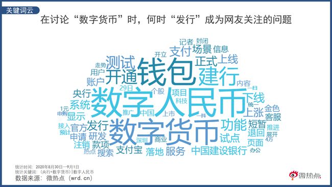 中国数字虚拟币(数字虚拟币种是合法的吗)