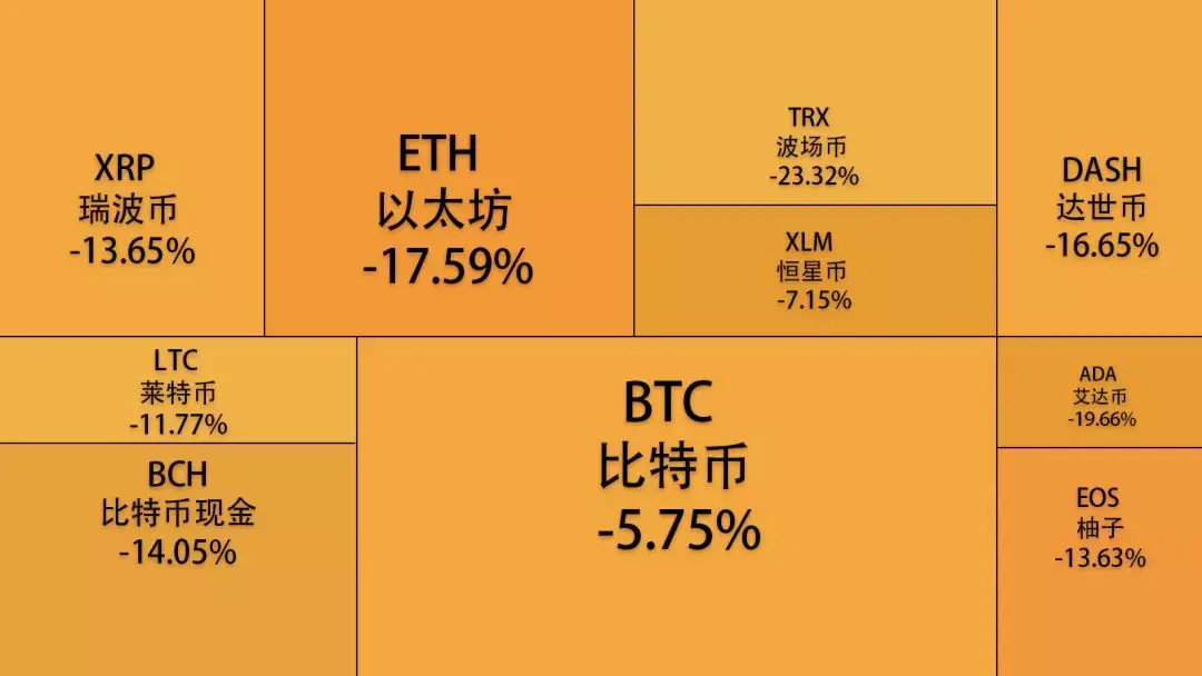6月监管虚拟币(6月监管虚拟币案例)