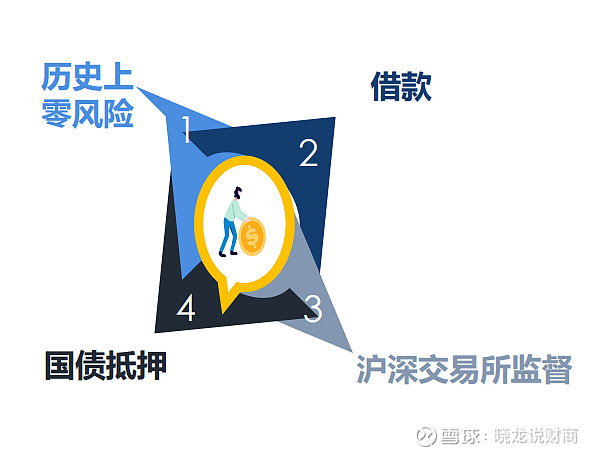 虚拟币投资风险(虚拟币投资是什么)