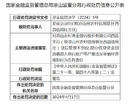 西昌虚拟币(成都虚拟币不立案)