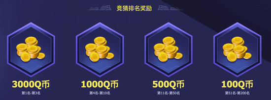 虚拟币LOL(虚拟币LOON)