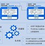 区块链技术虚拟币(区块链发行的虚拟币违法吗)