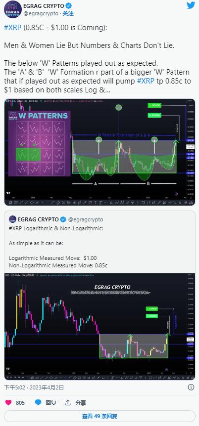 XRP-瑞波币交易所(xrp瑞波币官网app)